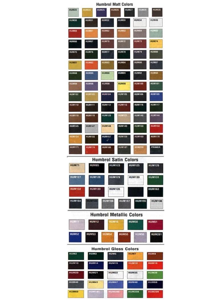 Humbrol Model Paints Colour Chart