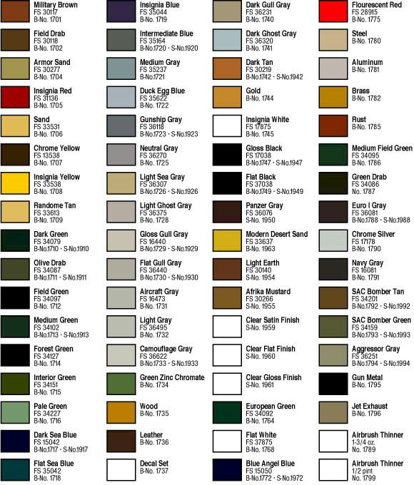 testors-paint-colors-chart-paint-color-ideas